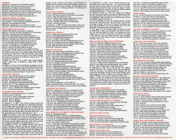 Catholic Verse Finder (