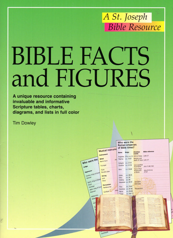 Bible Facts and Figures