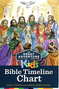 The Great Adventure Kids Bible Timeline Chart